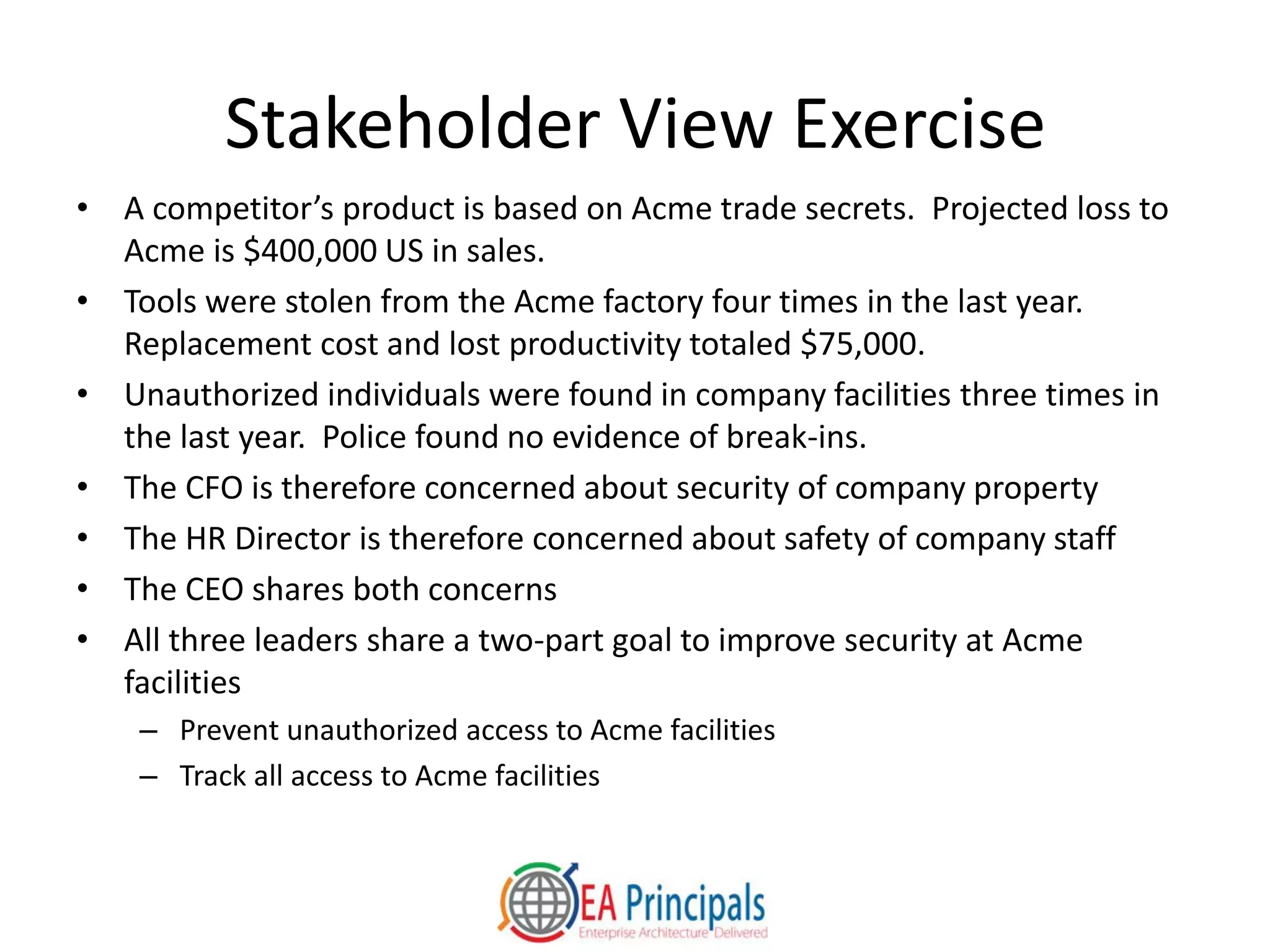 Stakeholder View Exercise
• A competitor’s product is based on Acme trade secrets. Projected loss to
Acme is $400,000 US in sales.
• Tools were stolen from the Acme factory four times in the last year.
Replacement cost and lost productivity totaled $75,000.
• Unauthorized individuals were found in company facilities three times in
the last year. Police found no evidence of break-ins.
• The CFO is therefore concerned about security of company property
• The HR Director is therefore concerned about safety of company staff
• The CEO shares both concerns
• All three leaders share a two-part goal to improve security at Acme
facilities
– Prevent unauthorized access to Acme facilities
– Track all access to Acme facilities
 
