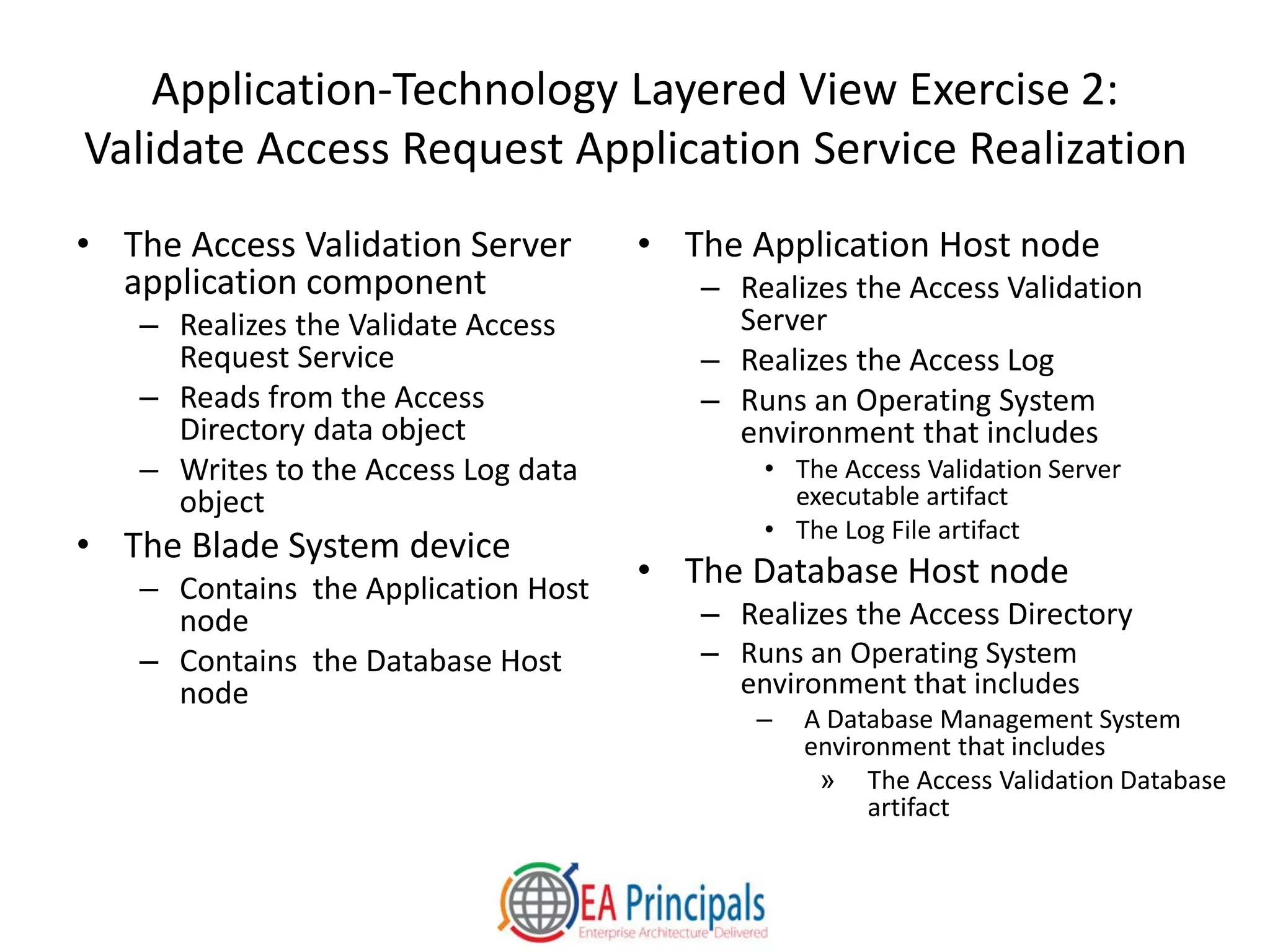 Application-Technology Layered View Exercise 2:
Validate Access Request Application Service Realization
• The Access Validation Server
application component
– Realizes the Validate Access
Request Service
– Reads from the Access
Directory data object
– Writes to the Access Log data
object
• The Blade System device
– Contains the Application Host
node
– Contains the Database Host
node
• The Application Host node
– Realizes the Access Validation
Server
– Realizes the Access Log
– Runs an Operating System
environment that includes
• The Access Validation Server
executable artifact
• The Log File artifact
• The Database Host node
– Realizes the Access Directory
– Runs an Operating System
environment that includes
– A Database Management System
environment that includes
» The Access Validation Database
artifact
 