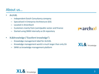 33
About us…
• ArchiXL
– Independent Dutch Consultancy company
– Specialised in Enterprise Architecture (EA)
– Located in ...