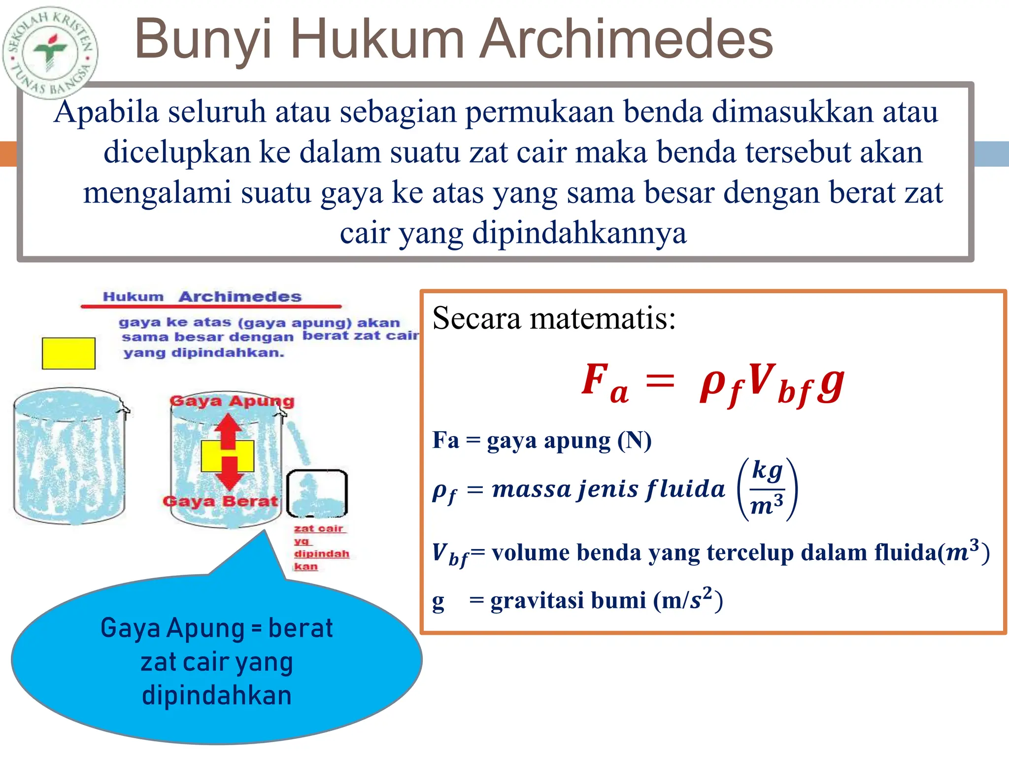 archimedes.ppt kelas 8 materi ilmu pengetahuan alam | PPTX