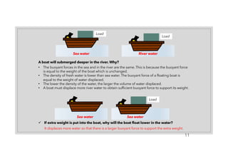 11
A boat will submerged deeper in the river. Why?
• The buoyant forces in the sea and in the river are the same. This is because the buoyant force
is equal to the weight of the boat which is unchanged.
• The density of fresh water is lower than sea water. The buoyant force of a floating boat is
equal to the weight of water displaced.
• The lower the density of the water, the larger the volume of water displaced.
• A boat must displace more river water to obtain sufficient buoyant force to support its weight.
ü If extra weight is put into the boat, why will the boat float lower in the water?
Sea water
Load
Sea water
Load
Load
River water
Sea water
It displaces more water so that there is a larger buoyant force to support the extra weight.
 