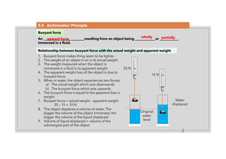 3.5 Archimedes’ Principle
Relationship between buoyant force with the actual weight and apparent weight
Buoyant force
1. Buoyant force makes thing seem to be lighter.
2. The weight of an object in air is its actual weight
3. The weight measured when the object is
immersed in a fluid is its apparent weight.
4. The apparent weight loss of the object is due to
buoyant force.
5. When in water, the object experiences two forces:
a) The actual weight which acts downwards
b) The buoyant force which acts upwards.
6. The buoyant force is equal to the apparent loss in
weight.
7. Buoyant force = actual weight – apparent weight
25 – 15 = 10 N
8. The object displaces a volume of water. The
bigger the volume of the object immersed, the
bigger the volume of the liquid displaced.
9. Volume of liquid displaced = volume of the
submerged part of the object.
2
25 N
15 N
Original
water
level
Water
displaced
An ________________________resulting from an object being ____________or ___________
immersed in a fluid.
upward force
wholly partially
 