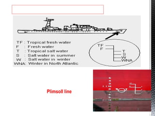 The density of sea water varies with location
and season. To ensure that a ship is loaded
within safe limits , the Plimsoll line marked
on the body of the ship acts as a guide.
PLIMSOLL LINE OF THE SHIP
 