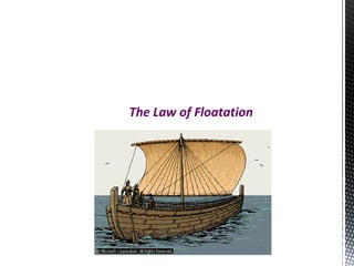The Law of Floatation
A floating object displaces its own weight of fluid
in which it floats.
 