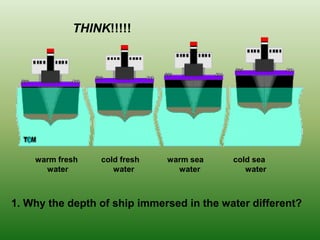warm fresh
water
cold fresh
water
warm sea
water
cold sea
water
THINK!!!!!
1. Why the depth of ship immersed in the water different?
 