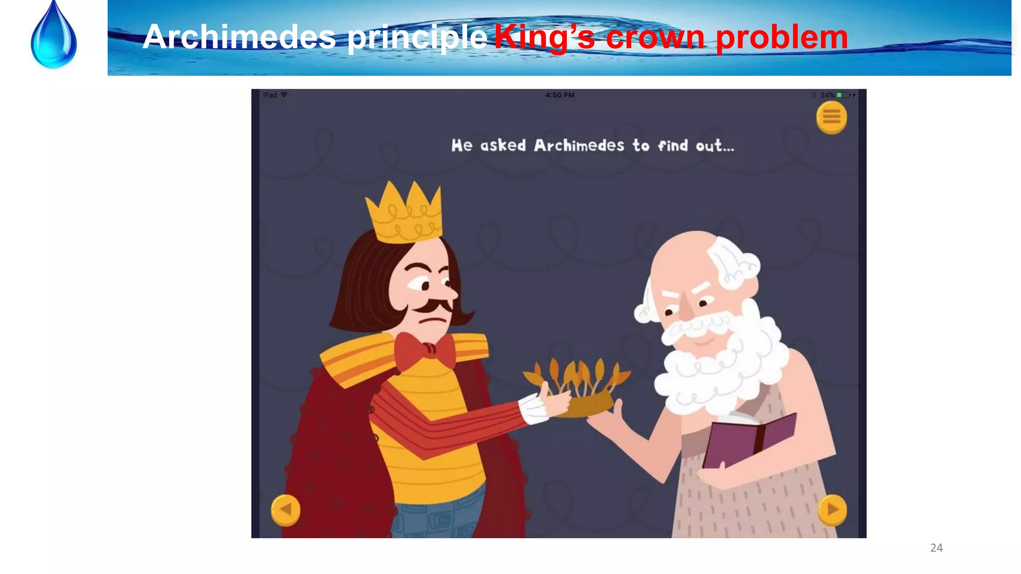24
Archimedes principleKing’s crown problem
 