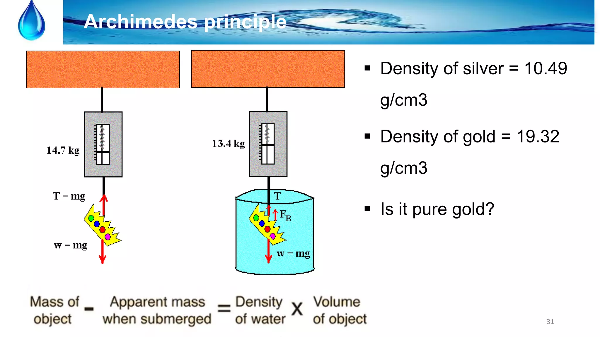 31
Archimedes principle
 Density of silver = 10.49
g/cm3
 Density of gold = 19.32
g/cm3
 Is it pure gold?
 