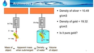 31
Archimedes principle
 Density of silver = 10.49
g/cm3
 Density of gold = 19.32
g/cm3
 Is it pure gold?
 