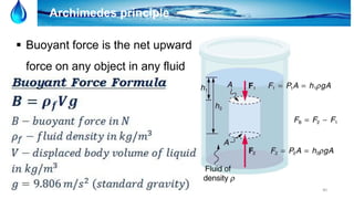 40
Archimedes principle
 Buoyant force is the net upward
force on any object in any fluid
 