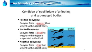 41
Archimedes principle
 