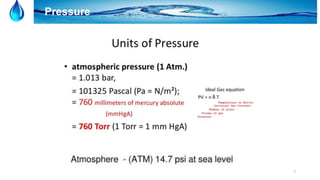 7
Pressure
 