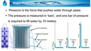 9
Water Pressure
 Pressure is the force that pushes water through pipes.
 The pressure is measured in ‘bars’, and one bar of pressure
is required to lift water by 10 meters.
 