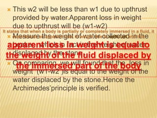 Materials required for verifying Archimedes principle are:Verify Archimedes principleSPRING BALANCESTONEEUREKA CANBEAKER