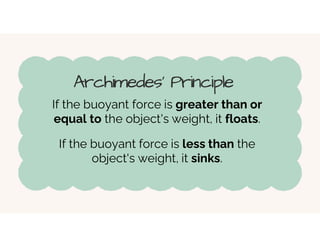 Archimedes' Principle
If the buoyant force is greater than or
equal to the object's weight, it floats.
If the buoyant force is less than the
object's weight, it sinks.
 