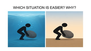 WHICH SITUATION IS EASIER? WHY?
 