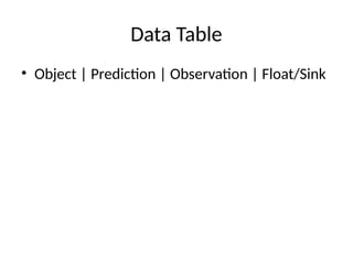 Data Table
• Object | Prediction | Observation | Float/Sink
 