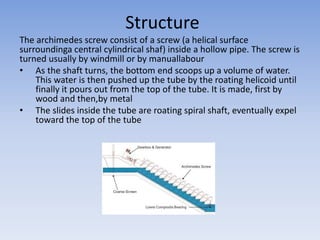 Structure
The archimedes screw consist of a screw (a helical surface
surroundinga central cylindrical shaf) inside a hollow pipe. The screw is
turned usually by windmill or by manuallabour
• As the shaft turns, the bottom end scoops up a volume of water.
This water is then pushed up the tube by the roating helicoid until
finally it pours out from the top of the tube. It is made, first by
wood and then,by metal
• The slides inside the tube are roating spiral shaft, eventually expel
toward the top of the tube