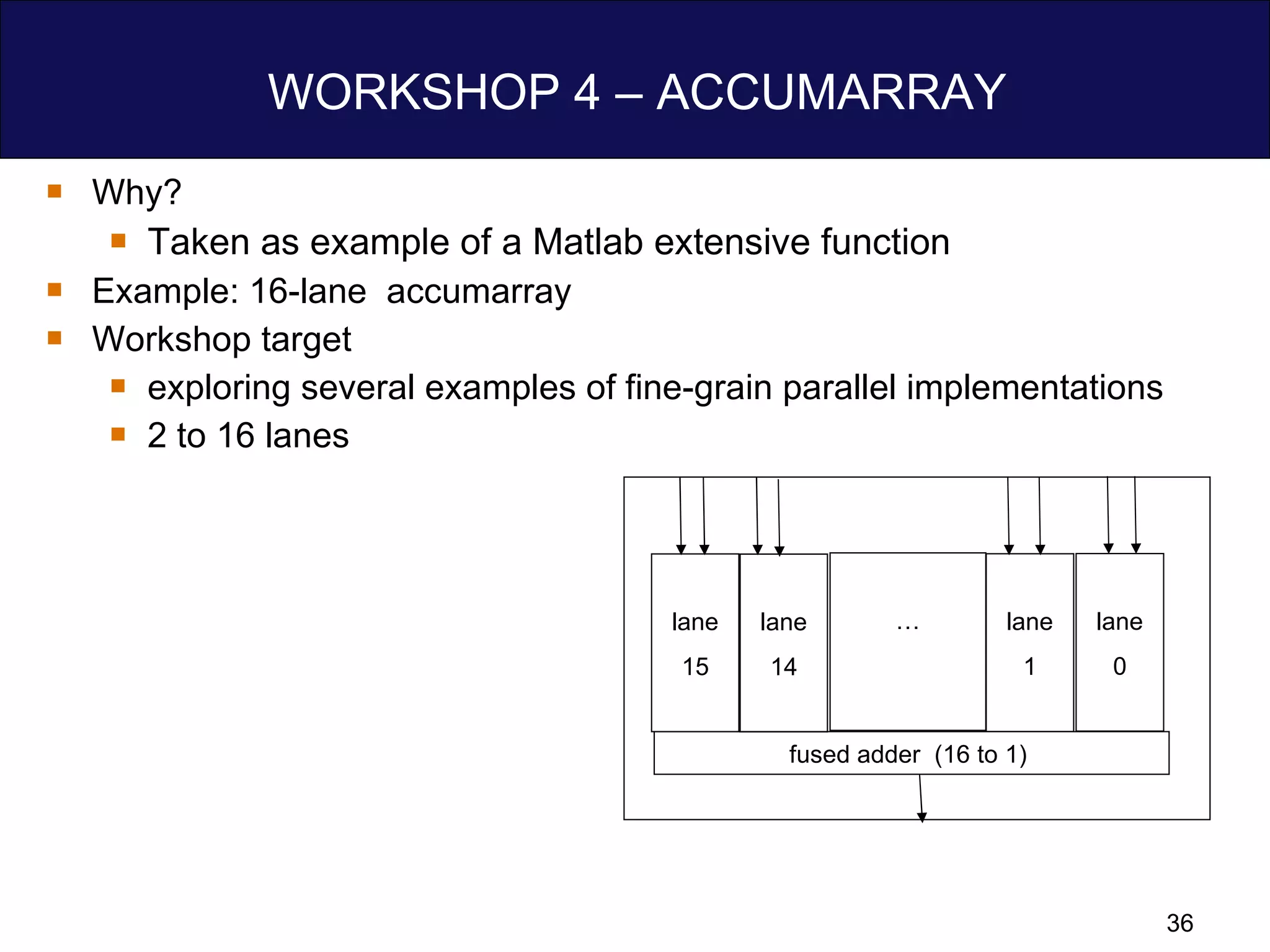 WORKSHOP 4 – ACCUMARRAY Why? Taken as example of a Matlab extensive function  Example: 16-lane  accumarray Workshop target exploring several examples of fine-grain parallel implementations 2 to 16 lanes  fused adder  (16 to 1)  lane 14 lane 15 lane 1 lane 0 … 