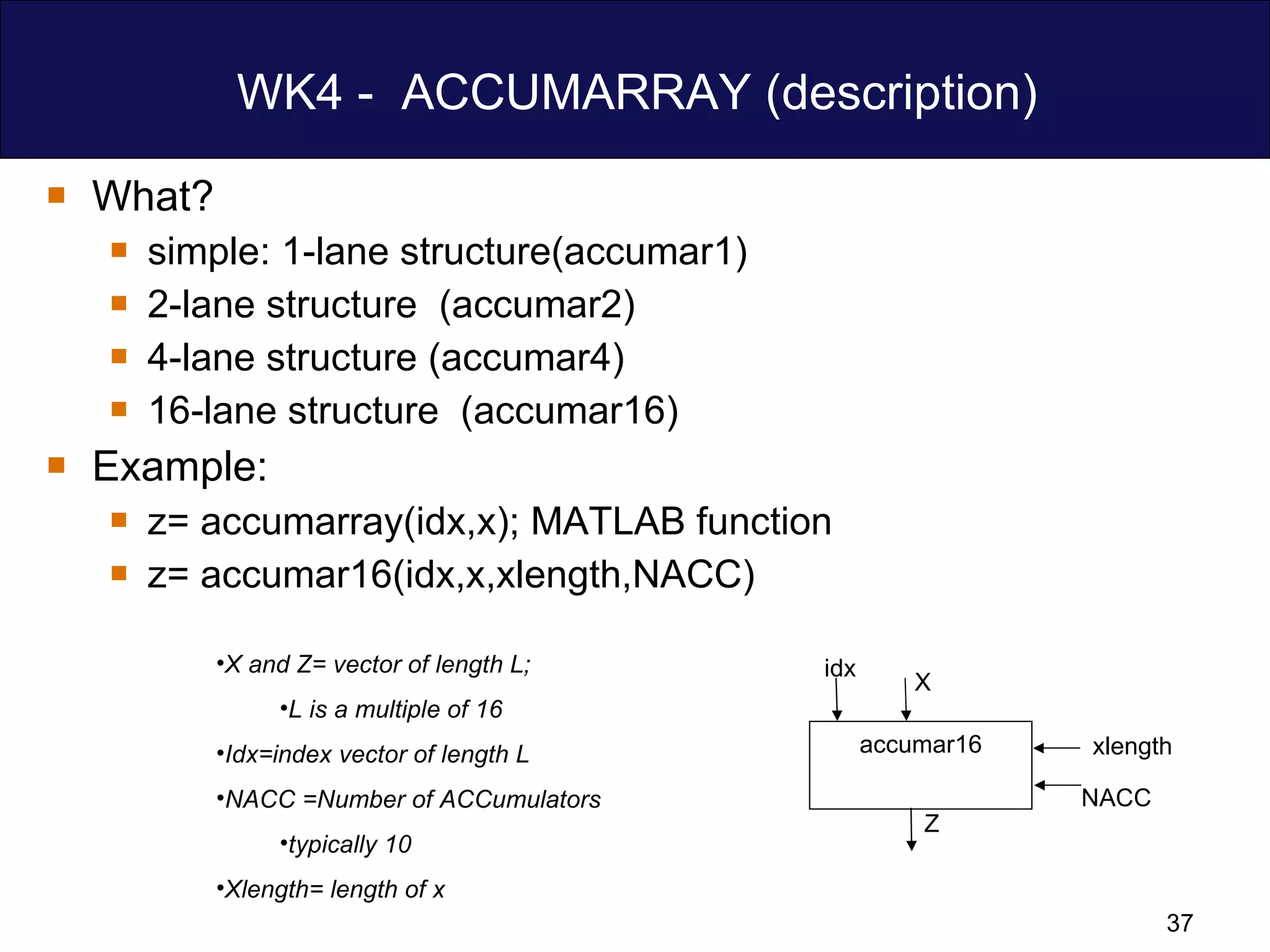WK4 -  ACCUMARRAY (description) What? simple: 1-lane structure(accumar1) 2-lane structure  (accumar2) 4-lane structure (accumar4) 16-lane structure  (accumar16) Example:  z= accumarray(idx,x); MATLAB function z= accumar16(idx,x,xlength,NACC) X and Z= vector of length L;  L is a multiple of 16 Idx=index vector of length L  NACC =Number of ACCumulators  typically 10 Xlength= length of x accumar16 Z X idx xlength NACC 