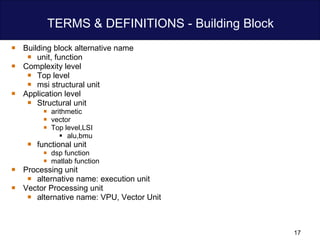 TERMS & DEFINITIONS - Building Block Building block alternative name unit, function Complexity level Top level msi structural unit  Application level Structural unit arithmetic  vector Top level,LSI alu,bmu functional unit dsp function matlab function Processing unit alternative name: execution unit Vector Processing unit alternative name: VPU, Vector Unit  