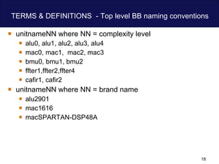TERMS & DEFINITIONS  - Top level BB naming conventions unitnameNN where NN = complexity level  alu0, alu1, alu2, alu3, alu4 mac0, mac1,  mac2, mac3  bmu0, bmu1, bmu2 ffter1,ffter2,ffter4 cafir1, cafir2 unitnameNN where NN = brand name alu2901 mac1616 macSPARTAN-DSP48A  