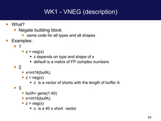 WK1 - VNEG (description) What? Negate building block  same code for all types and all shapes Examples:  1  z = neg(x)  z depends on type and shape of x  default is a matrix of FP complex numbers  2 x=int16(bufA); z = neg(x)  z  is a vector of shorts with the length of buffer A 3 bufA= gene(1:40) x=int16(bufA); z = neg(x) z  is a 40 x short  vector 
