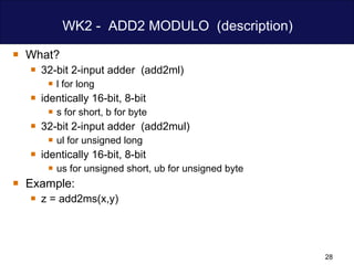 WK2 -  ADD2 MODULO  (description) What? 32-bit 2-input adder  (add2ml)  l for long identically 16-bit, 8-bit  s for short, b for byte 32-bit 2-input adder  (add2mul)  ul for unsigned long identically 16-bit, 8-bit  us for unsigned short, ub for unsigned byte Example:  z = add2ms(x,y)  