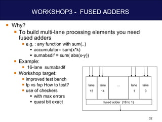 WORKSHOP3 -  FUSED ADDERS  Why? To build multi-lane procesing elements you need fused adders e.g. : any function with sum(..)  accumulator= sum(x*k) sumabsdif = sum( abs(x-y)) Example: 16-lane  sumabsdif Workshop target:  improved test bench fp vs fxp How to test? use of checkers  with max errors quasi bit exact fused adder  (16 to 1)  lane 14 lane 15 lane 1 lane 0 … 