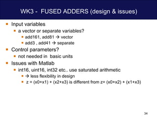 WK3 -  FUSED ADDERS (design & issues) Input variables a vector or separate variables? add161, add81    vector  add3 , add41    separate Control parameters? not needed in  basic units  Issues with Matlab  int16, uint16, int32 etc.. use saturated arithmetic    less flexibility in design  z = (x0+x1) + (x2+x3) is different from z= (x0+x2) + (x1+x3) 