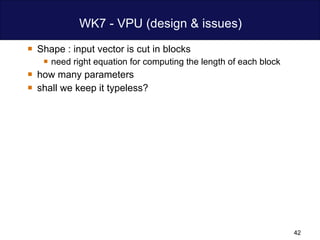 WK7 - VPU (design & issues) Shape : input vector is cut in blocks  need right equation for computing the length of each block how many parameters shall we keep it typeless?  
