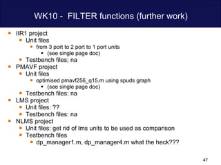 WK10 -  FILTER functions (further work) IIR1 project Unit files from 3 port to 2 port to 1 port units  (see single page doc) Testbench files; na PMAVF project Unit files optimised pmavf256_q15.m using spuds graph (see single page doc) Testbench files: na LMS project  Unit files: ?? Testbench files: na NLMS project  Unit files: get rid of lms units to be used as comparison Testbench files dp_manager1.m, dp_manager4.m what the heck??? 