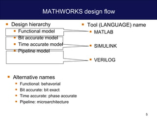 MATHWORKS design flow Design hierarchy Functional model Bit accurate model Time accurate model Pipeline model Tool (LANGUAGE) name MATLAB SIMULINK VERILOG Alternative names Functional: behavorial Bit accurate: bit exact  Time accurate: phase accurate Pipeline: microarchitecture 