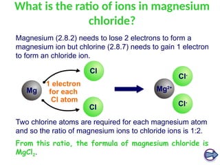 What is the ratio of ions in magnesium
chloride?
Magnesium (2.8.2) needs to lose 2 electrons to form a
magnesium ion but chlorine (2.8.7) needs to gain 1 electron
to form an chloride ion.
Mg
Cl
Mg2+
Cl
Cl-
Cl-
1 electron
for each
Cl atom
Two chlorine atoms are required for each magnesium atom
and so the ratio of magnesium ions to chloride ions is 1:2.
From this ratio, the formula of magnesium chloride is
MgCl2.
 