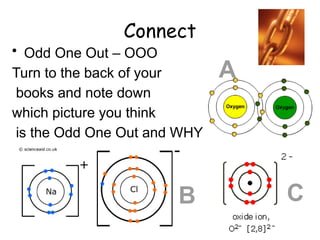 Connect
• Odd One Out – OOO
Turn to the back of your
books and note down
which picture you think
is the Odd One Out and WHY
A
B C
 