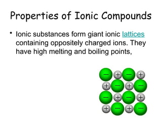 Properties of Ionic Compounds
• Ionic substances form giant ionic lattices
containing oppositely charged ions. They
have high melting and boiling points,
 
