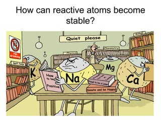 How can reactive atoms become
stable?
 