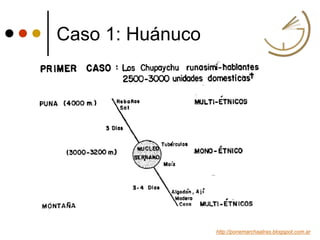 Caso 1: Huánuco
http://ponemarchaatras.blogspot.com.ar
 
