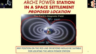 ANY POSITION ON THE RED LINE OR BEYOND WOULD BE SUITABLE
FOR LOCATING THE ARCHI POWER STATION
ARCHI POWER STATION
IN A SPACE SETTLEMENT
PROPOSED LOCATION
e+e-
26
 