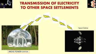 TRANSMISSION OF ELECTRICITY
TO OTHER SPACE SETTLEMENTS
Space Colony
e+e-
28ARCHI POWER STATION
 