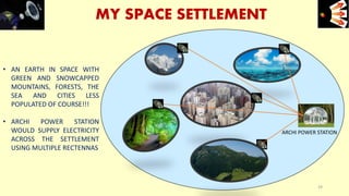 MY SPACE SETTLEMENT
• AN EARTH IN SPACE WITH
GREEN AND SNOWCAPPED
MOUNTAINS, FORESTS, THE
SEA AND CITIES LESS
POPULATED OF COURSE!!!
• ARCHI POWER STATION
WOULD SUPPLY ELECTRICITY
ACROSS THE SETTLEMENT
USING MULTIPLE RECTENNAS
ARCHI POWER STATION
e+e-
29
 