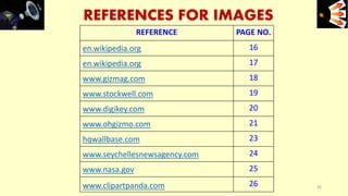 36
REFERENCES FOR IMAGES
REFERENCE PAGE NO.
en.wikipedia.org 16
en.wikipedia.org 17
www.gizmag.com 18
www.stockwell.com 19
www.digikey.com 20
www.ohgizmo.com 21
hqwallbase.com 23
www.seychellesnewsagency.com 24
www.nasa.gov 25
www.clipartpanda.com 26
e+e-
 