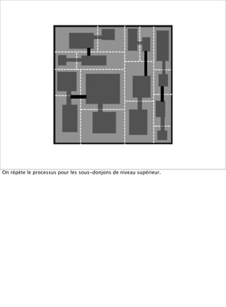 On répète le processus pour les sous-donjons de niveau supérieur.
 