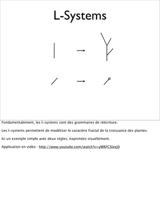 L-Systems




Fondamentalement, les l-systems sont des grammaires de réécriture.

Les l-systems permettent de modéliser le caractère fractal de la croissance des plantes.

Ici un exemple simple avec deux règles, exprimées visuellement.

Application en vidéo : http://www.youtube.com/watch?v=yWRFCSIzej0
 