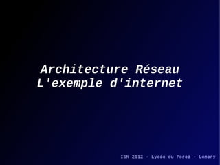Architecture Réseau
L'exemple d'internet

 
