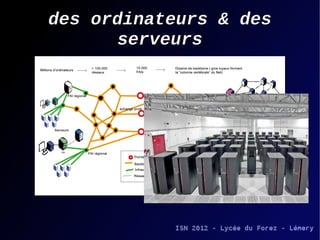 des ordinateurs & des
serveurs

 