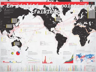 En réalité : des points de
faiblesse

 