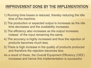 IMPROVEMENT DONE BY THE IMPLEMENTATION
1) Running time losses is reduced, thereby reducing the Idle
time of the machine.
2) The production or expected output is increases as the idle
time decreases and the availability increases.
3) The efficiency also increases as the output increases
instead of the input remaining the same.
4) The accuracy is highly increased and thus the rejection of
products becomes much less.
5) There is high increase in the quality of products produced
and therefore the rejection becomes less.
As a result of these, the Overall Equipment Efficiency (OEE)
increases and hence this implementation is successful.
 