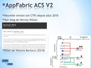 AppFabric ACS V2Nouvelle version (en CTP) depuisaôut 2010Voir blog de Hervey WilsonBillet de Vittorio Bertocci (25/8) 