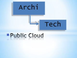 Public Cloud 