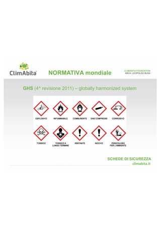 NORMATIVA mondiale 
CLIMABITA FOUNDATION 
ARCH. LEOPOLDO BUSA 
GHS (4^ revisione 2011) – globally harmonized system 
SCHEDE DI SICUREZZA 
 
 